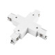 CONNEXION EN CROIX BLANC