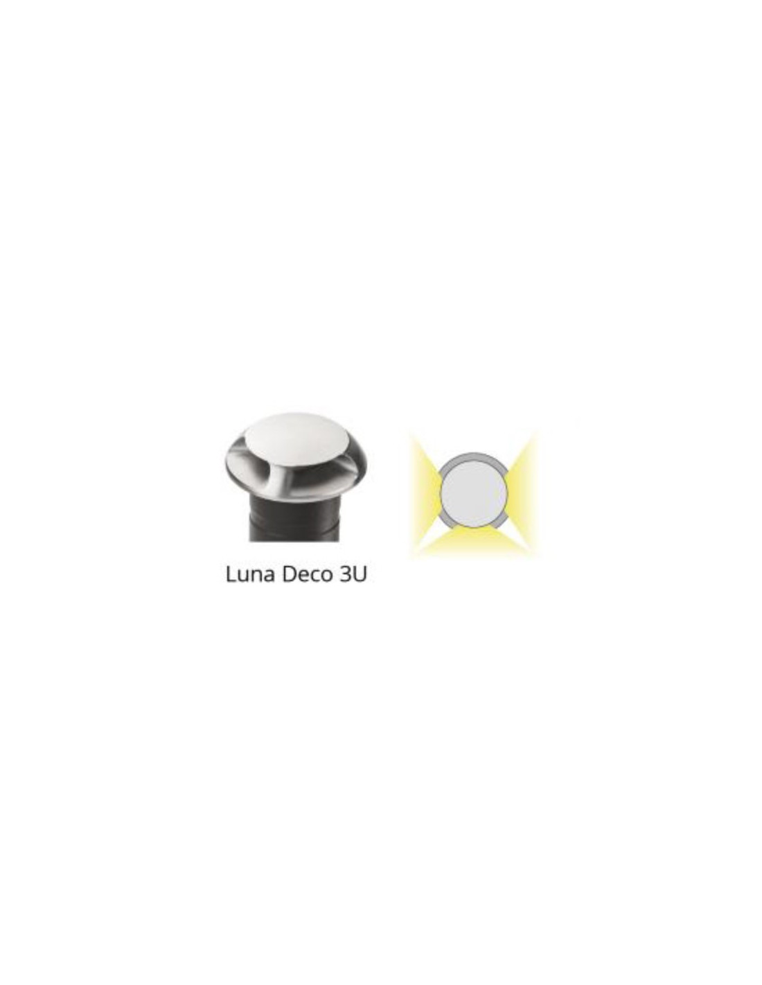Luna Deco 3U - Topp